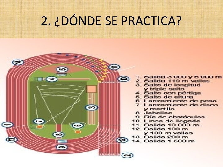 2. ¿DÓNDE SE PRACTICA? 