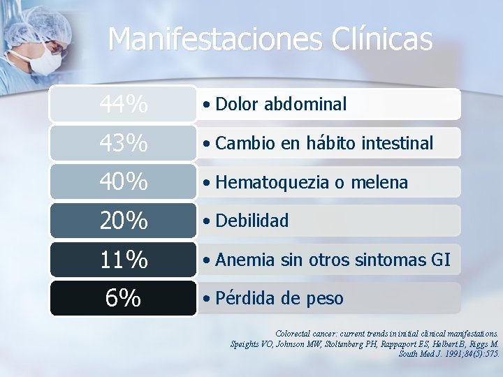 Manifestaciones Clínicas 44% • Dolor abdominal 43% • Cambio en hábito intestinal 40% •
