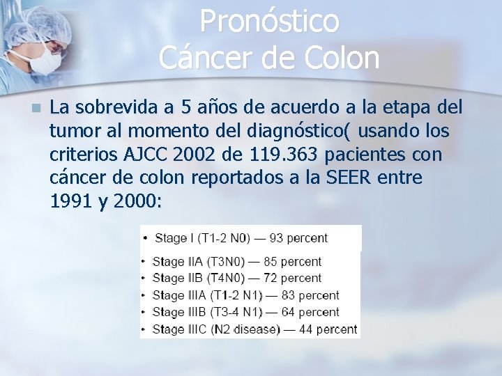 Pronóstico Cáncer de Colon n La sobrevida a 5 años de acuerdo a la
