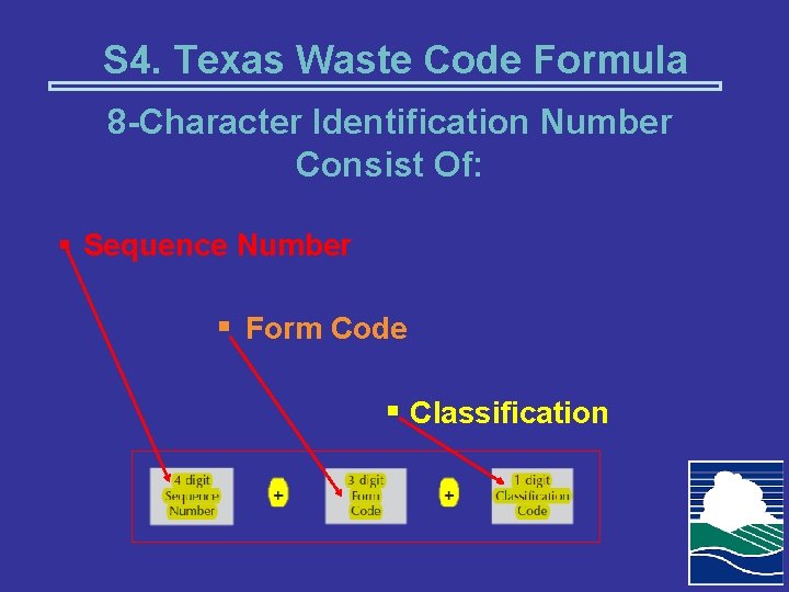 S 4. Texas Waste Code Formula 8 -Character Identification Number Consist Of: § Sequence