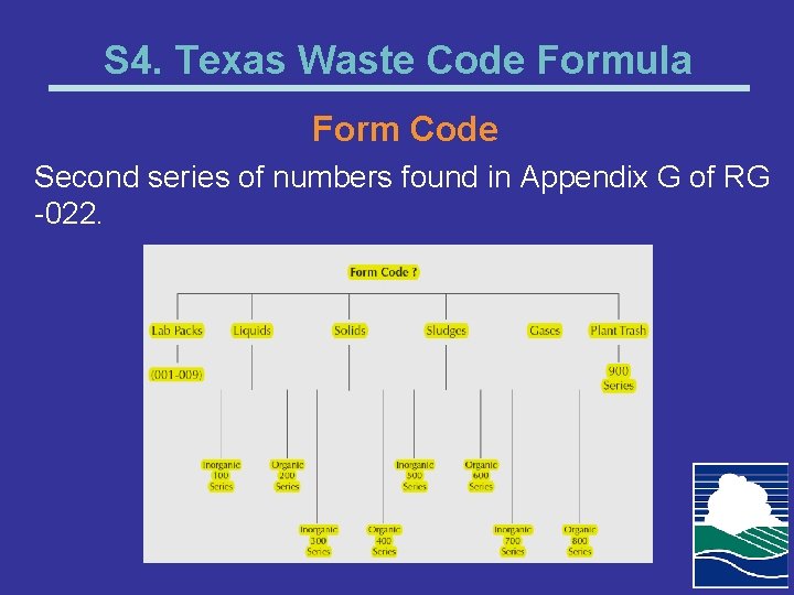 S 4. Texas Waste Code Formula Form Code Second series of numbers found in