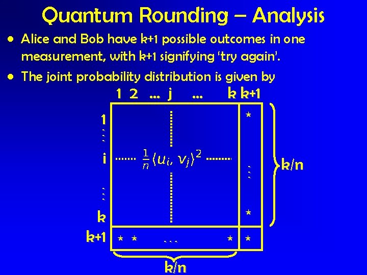 Quantum Rounding – Analysis • Alice and Bob have k+1 possible outcomes in one