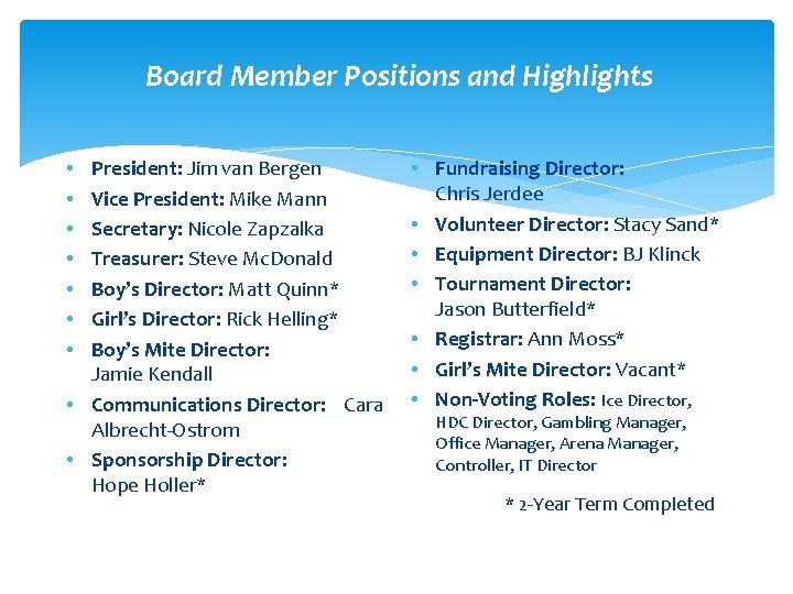 Board Member Positions and Highlights President: Jim van Bergen Vice President: Mike Mann Secretary: