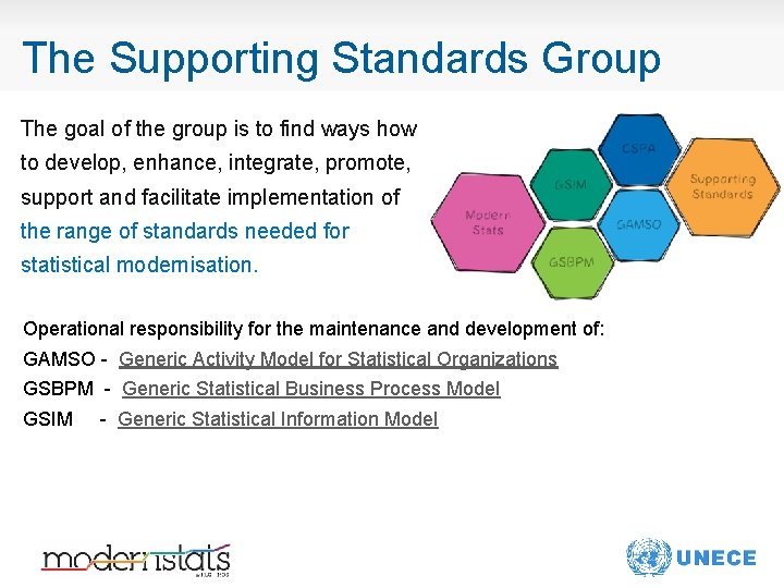 The Supporting Standards Group The goal of the group is to find ways how
