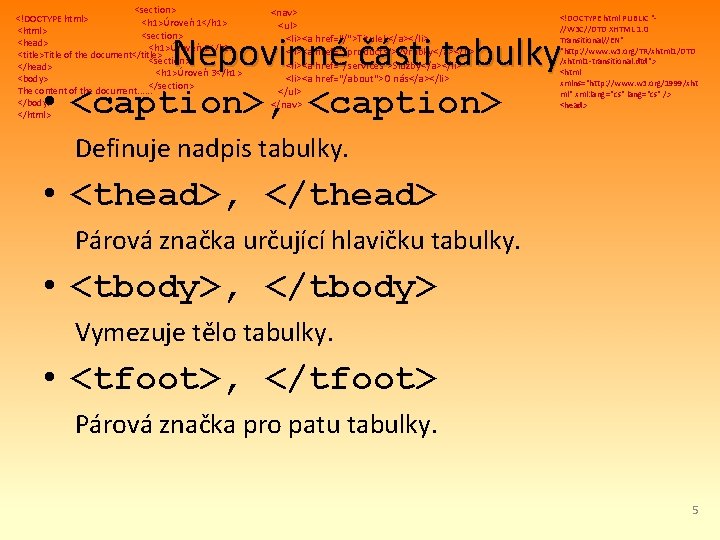 <section> <!DOCTYPE html> <h 1>Úroveň 1</h 1> <html> <section> <head> <h 1>Úroveň 2</h 1>