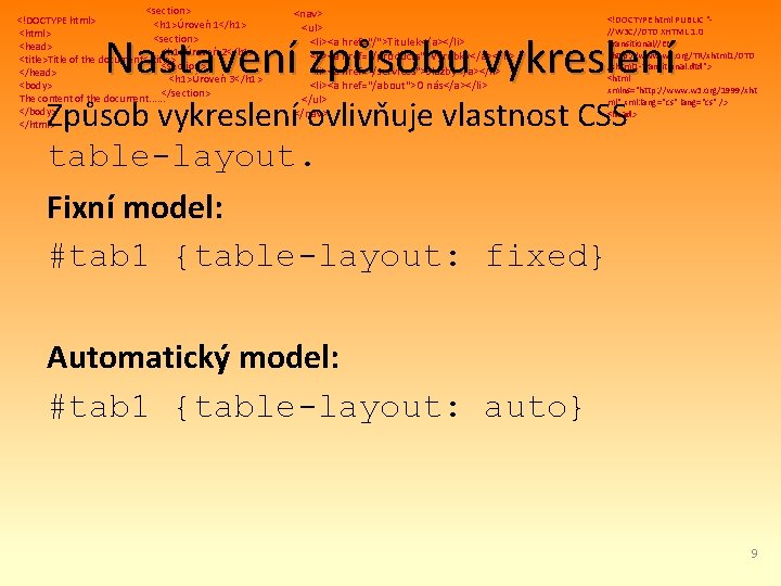 <section> <!DOCTYPE html> <h 1>Úroveň 1</h 1> <html> <section> <head> <h 1>Úroveň 2</h 1>