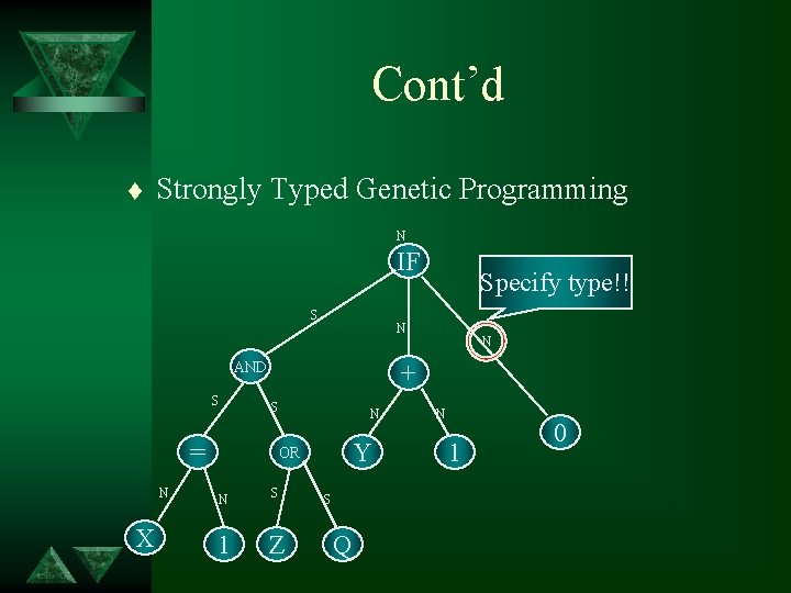 Cont’d t Strongly Typed Genetic Programming N IF S N AND S X N