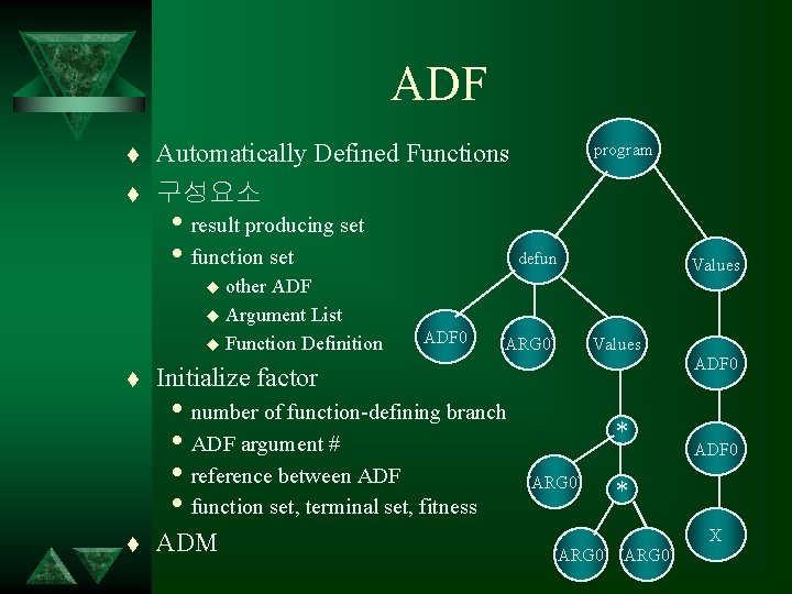 ADF t Automatically Defined Functions t 구성요소 i result producing set i function set