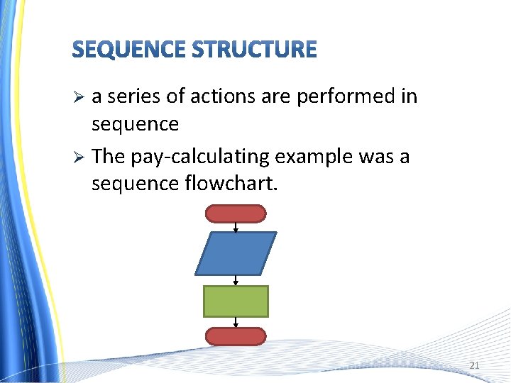 a series of actions are performed in sequence Ø The pay-calculating example was a