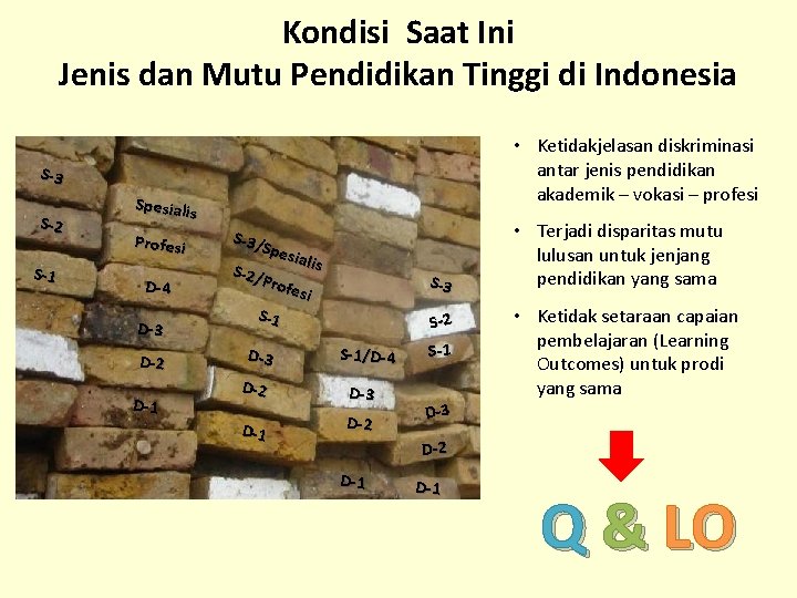 Kondisi Saat Ini Jenis dan Mutu Pendidikan Tinggi di Indonesia • Ketidakjelasan diskriminasi antar