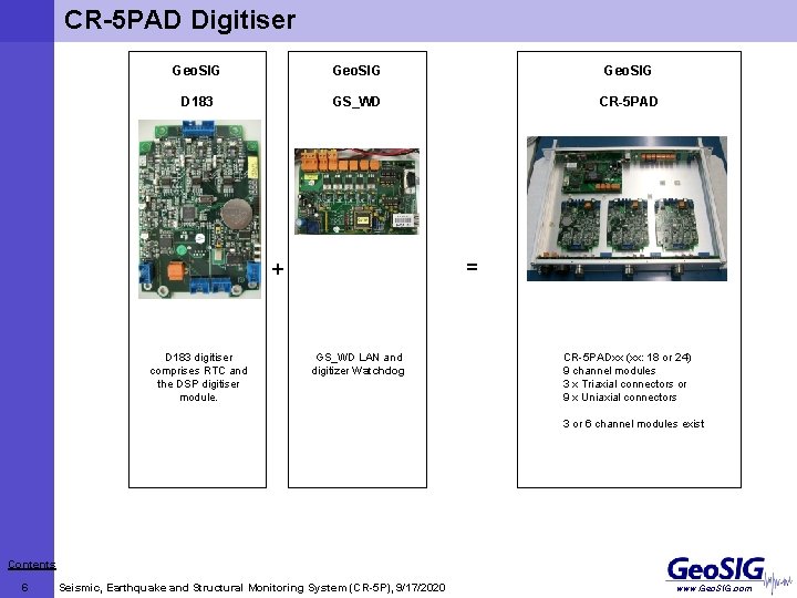 CR-5 PAD Digitiser Geo. SIG D 183 GS_WD CR-5 PAD = + D 183