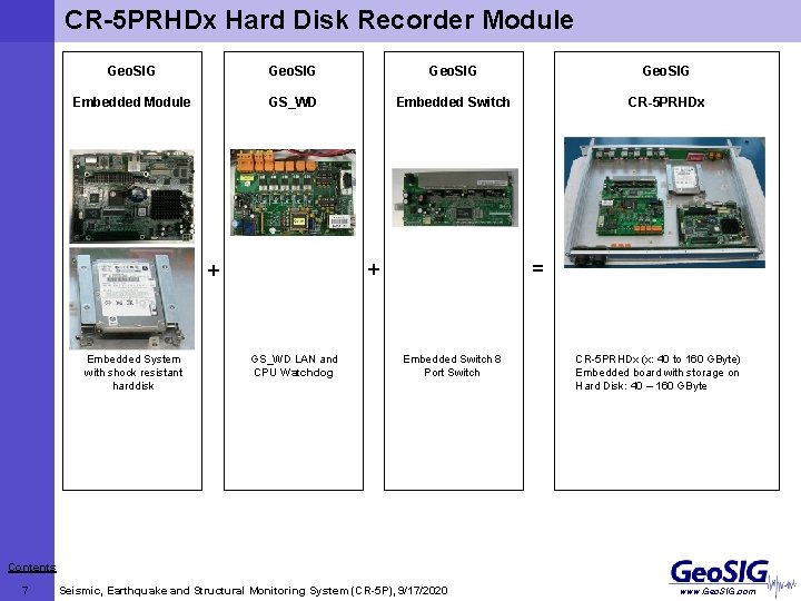 CR-5 PRHDx Hard Disk Recorder Module Geo. SIG Embedded Module GS_WD Embedded Switch CR-5