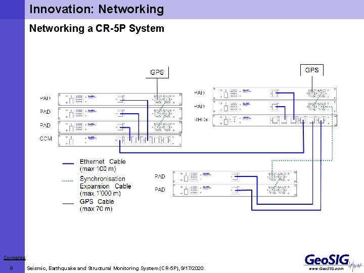 Innovation: Networking a CR-5 P System Contents 8 Seismic, Earthquake and Structural Monitoring System
