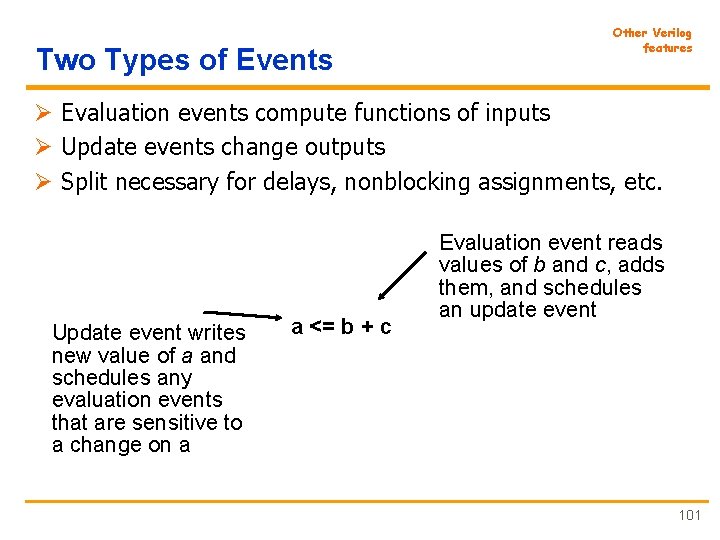 Two Types of Events Other Verilog features Ø Evaluation events compute functions of inputs