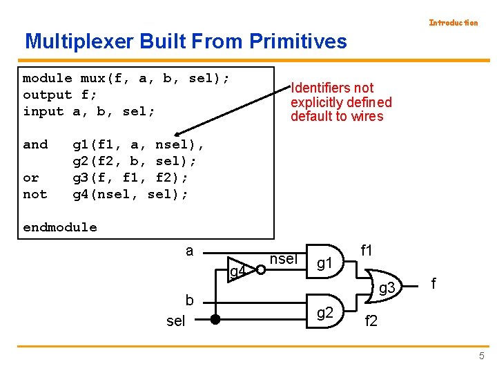 Introduction Multiplexer Built From Primitives module mux(f, a, b, sel); output f; input a,