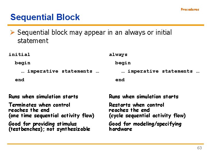 Procedures Sequential Block Ø Sequential block may appear in an always or initial statement