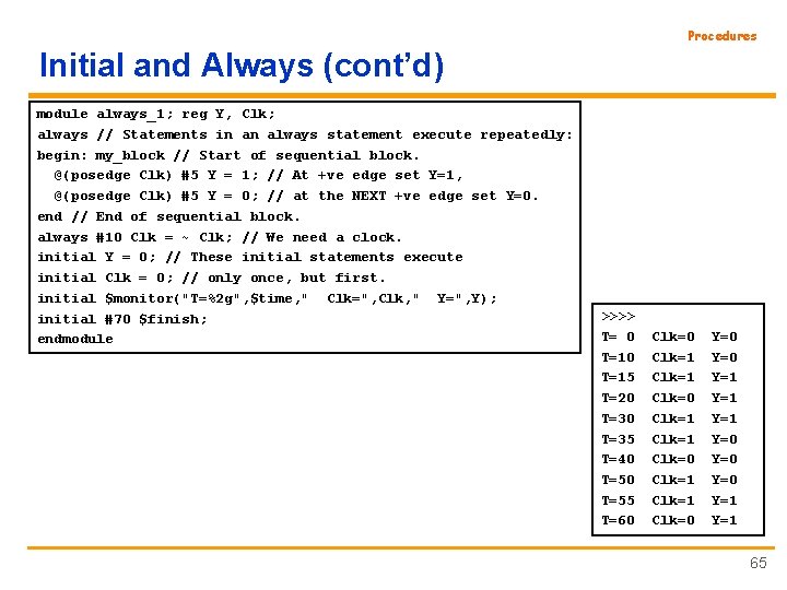 Procedures Initial and Always (cont’d) module always_1; reg Y, Clk; always // Statements in