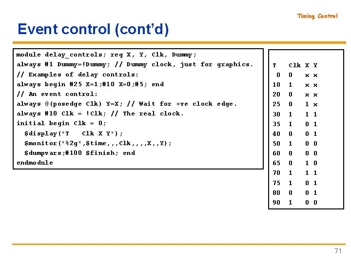 Timing Control Event control (cont’d) module delay_controls; reg X, Y, Clk, Dummy; always #1