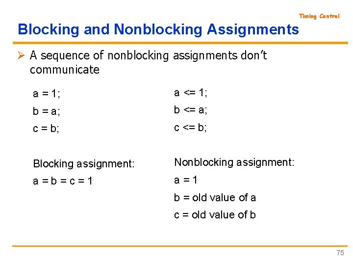 Timing Control Blocking and Nonblocking Assignments Ø A sequence of nonblocking assignments don’t communicate