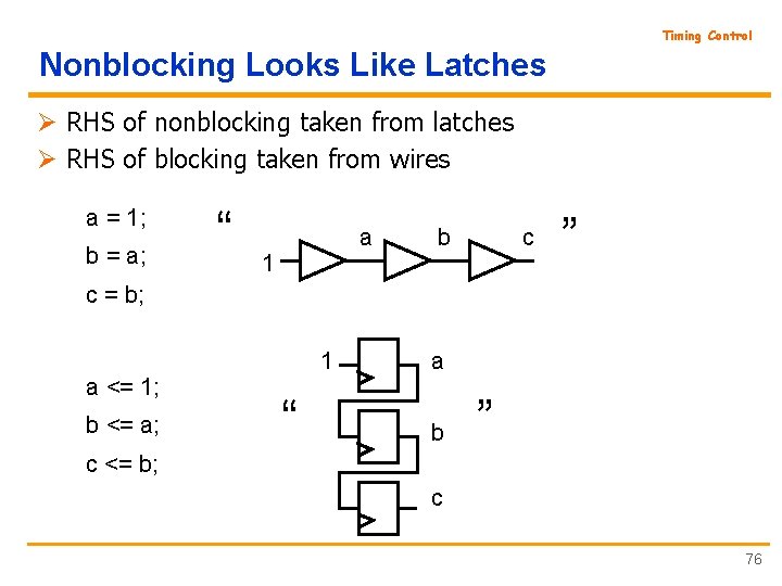 Timing Control Nonblocking Looks Like Latches Ø RHS of nonblocking taken from latches Ø