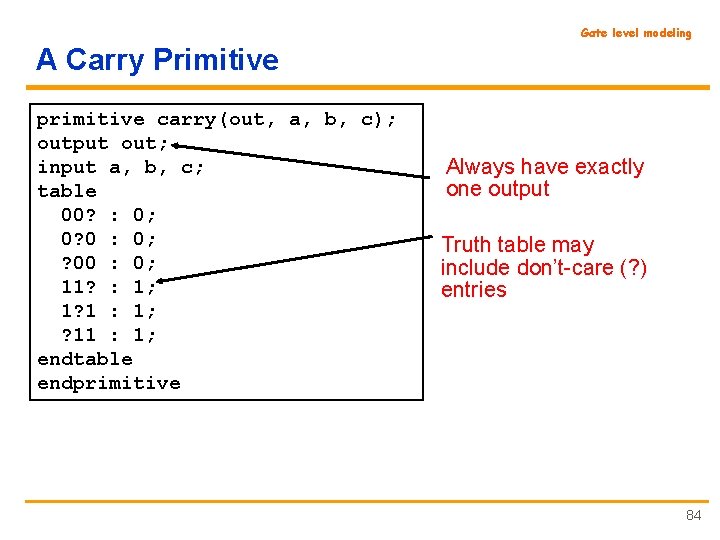 Gate level modeling A Carry Primitive primitive carry(out, a, b, c); output out; input