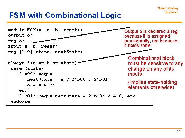 FSM with Combinational Logic module FSM(o, a, b, reset); output o; reg o; input