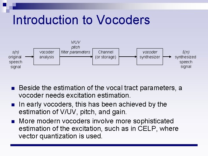 Introduction to Vocoders s(n) original speech signal n n n vocoder analysis V/UV pitch