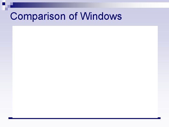 Comparison of Windows 