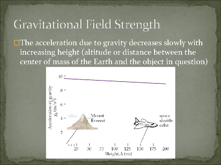 Gravitational Field Strength �The acceleration due to gravity decreases slowly with increasing height (altitude