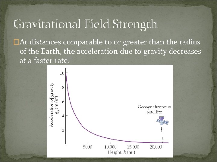 Gravitational Field Strength �At distances comparable to or greater than the radius of the