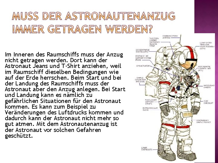 Im Inneren des Raumschiffs muss der Anzug nicht getragen werden. Dort kann der Astronaut