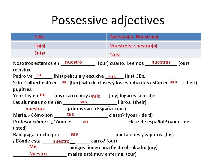 Possessive adjectives Mi(s) Nuestro(s) Nuestra(s) Tu(s) Su(s) Vuestro(s) vuestra)(s) Su(s) nuestro nuestras (our) Nosotros