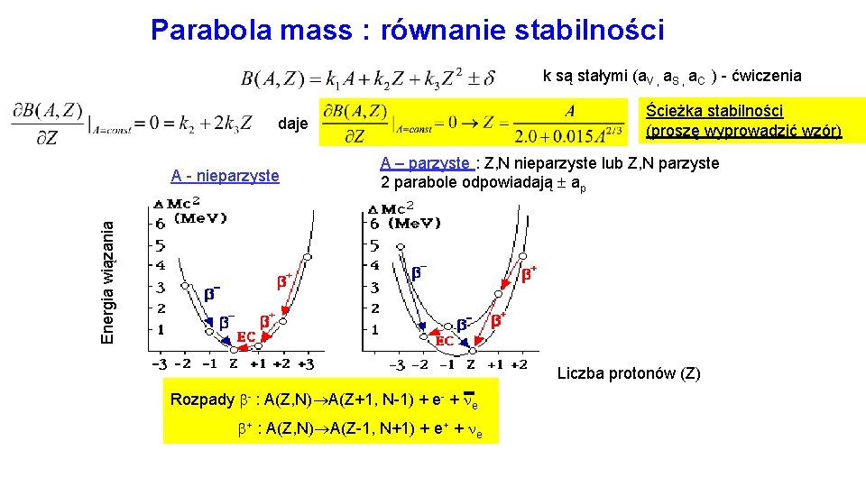 Parabola mass : równanie stabilności k są stałymi (a. V , a. S ,