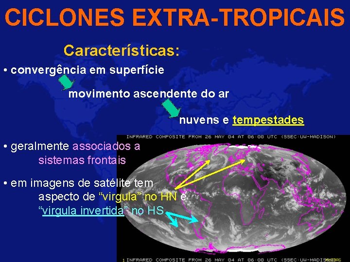 CICLONES EXTRA-TROPICAIS Características: • convergência em superfície movimento ascendente do ar nuvens e tempestades