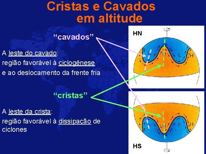 Cristas e Cavados em altitude “cavados” A leste do cavado: região favorável à ciclogênese