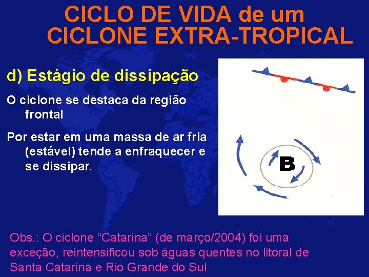 CICLO DE VIDA de um CICLONE EXTRA-TROPICAL d) Estágio de dissipação O ciclone se