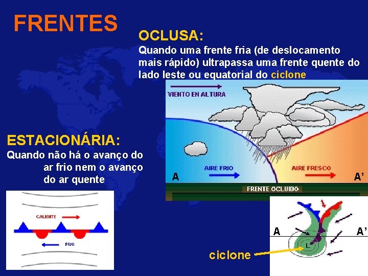 FRENTES OCLUSA: Quando uma frente fria (de deslocamento mais rápido) ultrapassa uma frente quente
