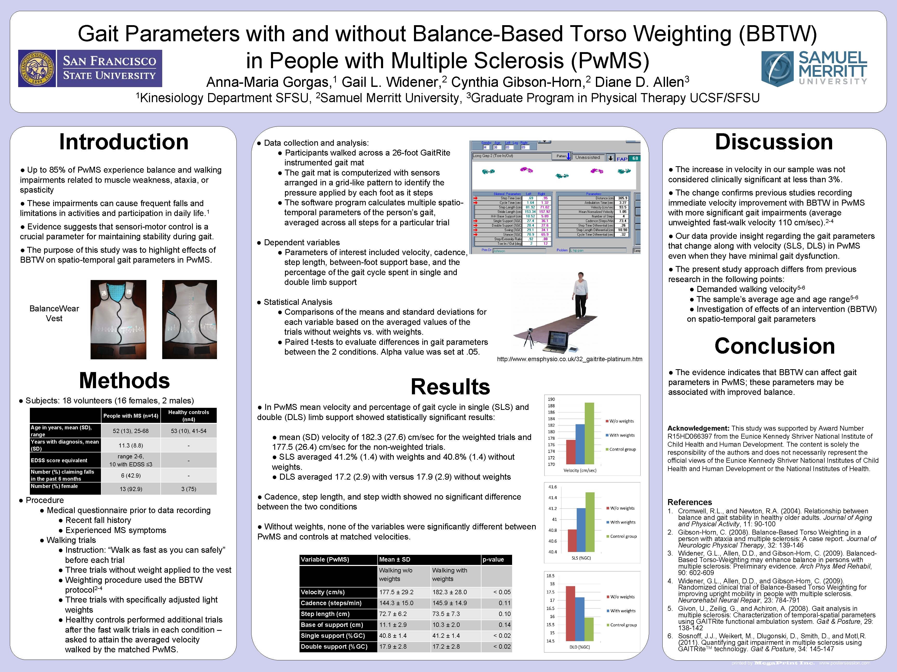 Gait Parameters with and without Balance-Based Torso Weighting (BBTW) in People with Multiple Sclerosis