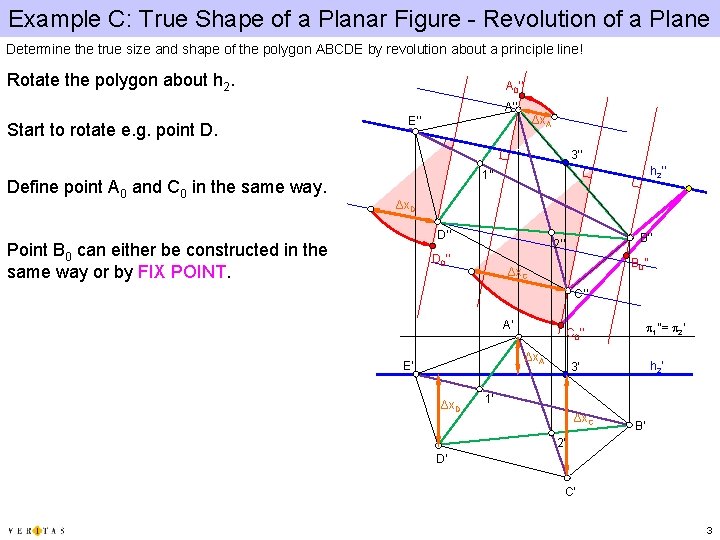 Example C: True Shape of a Planar Figure - Revolution of a Plane Determine