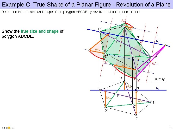 Example C: True Shape of a Planar Figure - Revolution of a Plane Determine