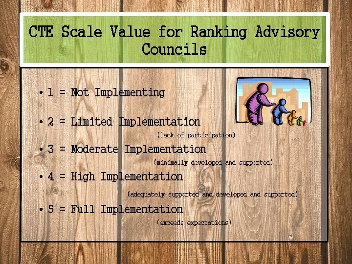 CTE Scale Value for Ranking Advisory Councils • 1 = Not Implementing • 2