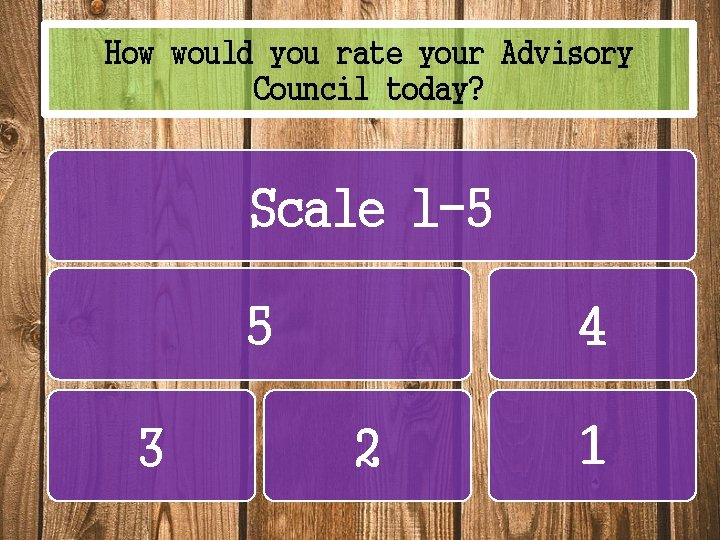 How would you rate your Advisory Council today? Scale 1 -5 5 3 4