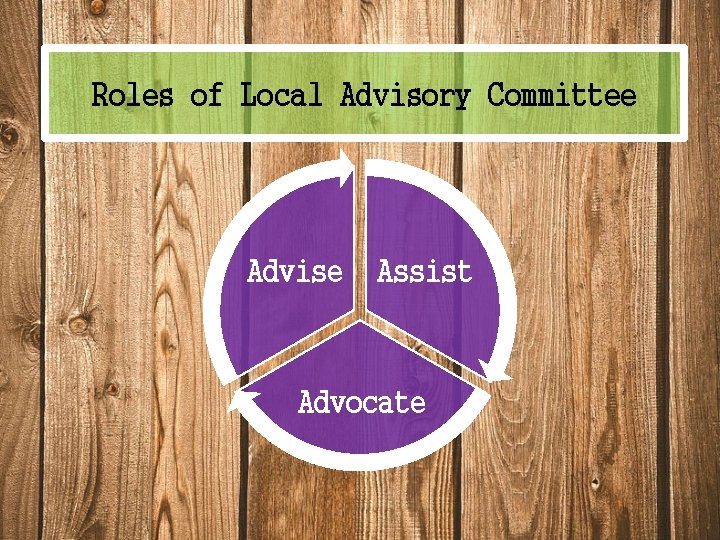 Roles of Local Advisory Committee Advise Assist Advocate 