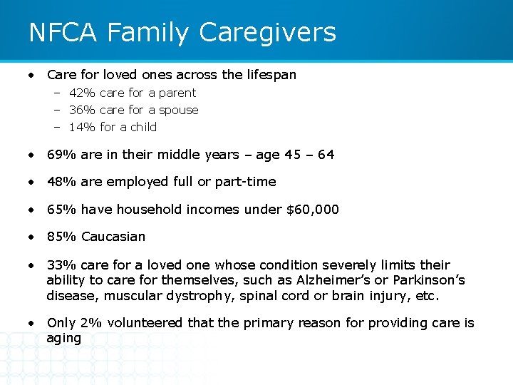 NFCA Family Caregivers • Care for loved ones across the lifespan – 42% care