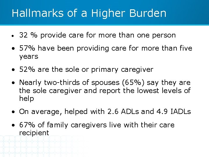 Hallmarks of a Higher Burden • 32 % provide care for more than one