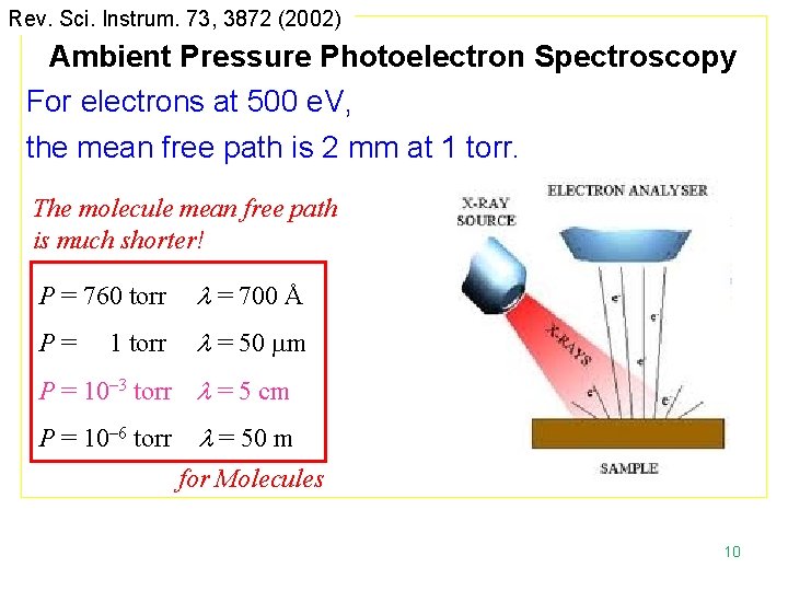 Rev. Sci. Instrum. 73, 3872 (2002) Ambient Pressure Photoelectron Spectroscopy For electrons at 500
