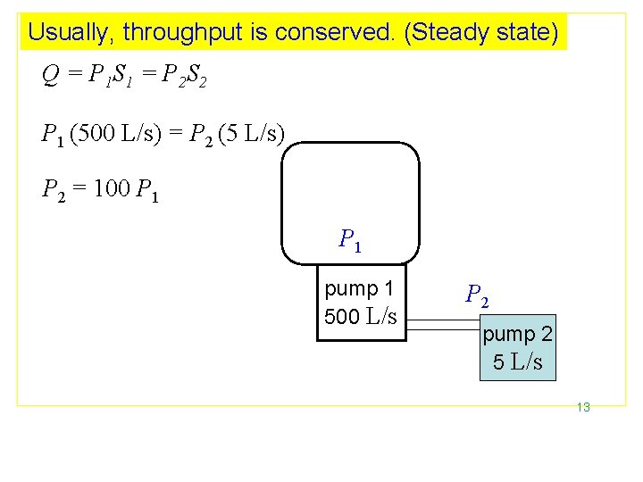 Usually, throughput is conserved. (Steady state) Q = P 1 S 1 = P
