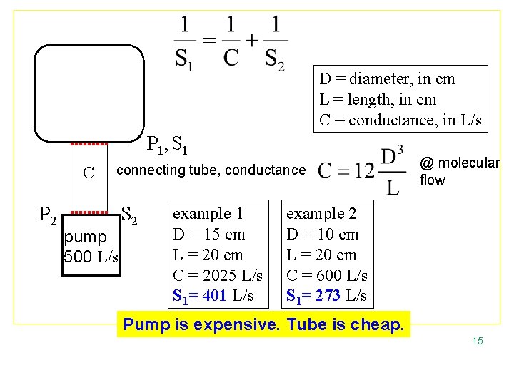 D = diameter, in cm L = length, in cm C = conductance, in