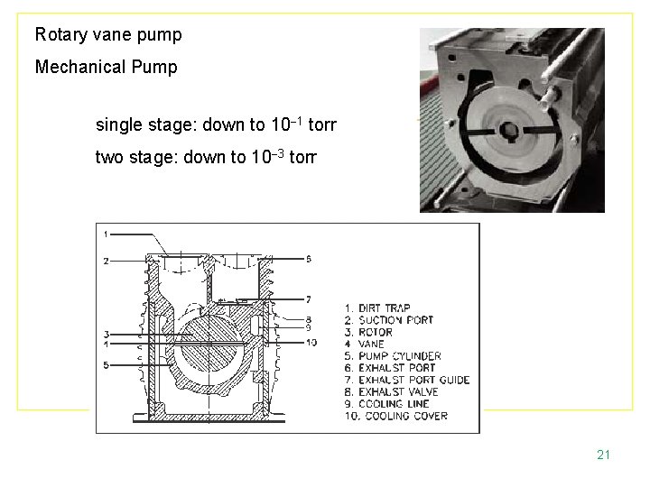 Rotary vane pump Mechanical Pump single stage: down to 10 -1 torr two stage: