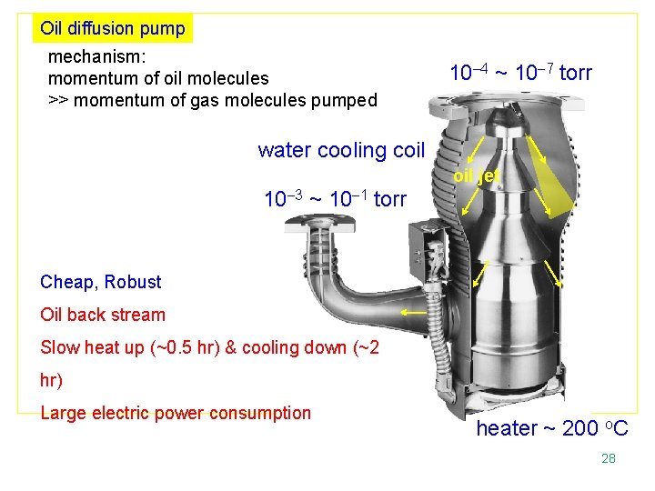 Oil diffusion pump mechanism: momentum of oil molecules >> momentum of gas molecules pumped